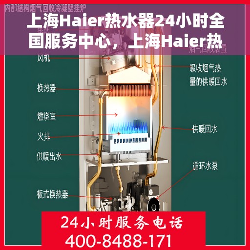 上海Haier热水器24小时全国服务中心，上海Haier热水器全天候全国服务中心热线服务指南