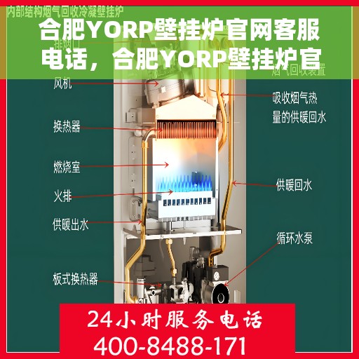 合肥YORP壁挂炉官网客服电话,合肥YORP壁挂炉官网客服热线电话,专业售后维修服务热线公布 合肥YORP壁挂炉官网客服电话,合肥YORP壁挂炉官网客服热线电话,专业售后维修服务热线公布
