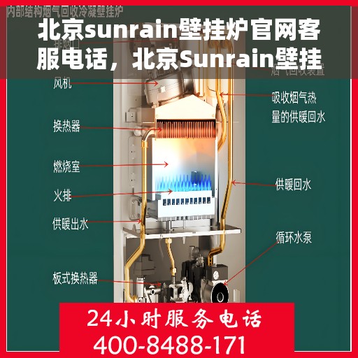 北京sunrain壁挂炉官网客服电话，北京Sunrain壁挂炉官网客服热线电话及售后服务支持