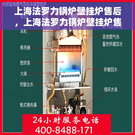 上海法罗力锅炉壁挂炉售后，上海法罗力锅炉壁挂炉售后维修服务解析