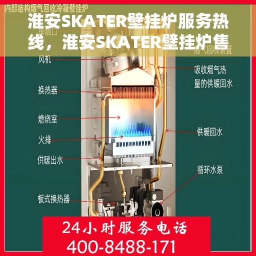 淮安SKATER壁挂炉服务热线,淮安SKATER壁挂炉售后服务中心热线 淮安SKATER壁挂炉服务热线,淮安SKATER壁挂炉售后服务中心热线