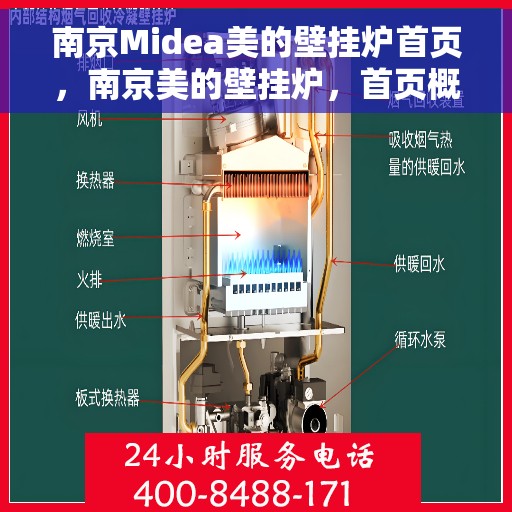 南京Midea美的壁挂炉首页，南京美的壁挂炉，首页概览