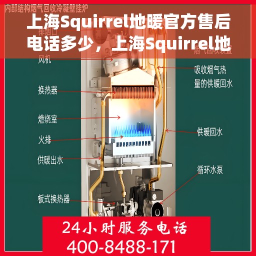 上海Squirrel地暖官方售后电话多少，上海Squirrel地暖官方售后联系电话揭秘