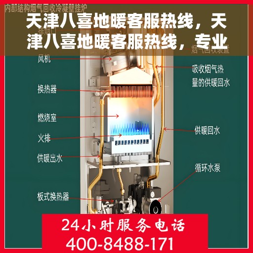 天津八喜地暖客服热线，天津八喜地暖客服热线，专业解答，温暖您的生活