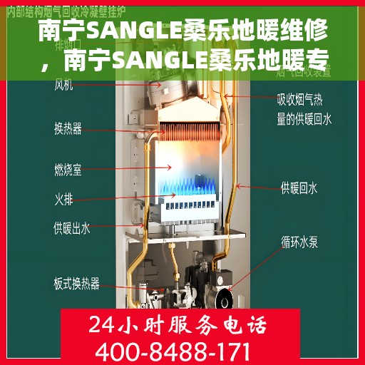 南宁SANGLE桑乐地暖维修，南宁SANGLE桑乐地暖专业维修服务