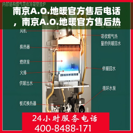 南京A.O.地暖官方售后电话，南京A.O.地暖官方售后热线电话
