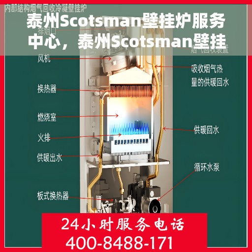 泰州Scotsman壁挂炉服务中心,泰州Scotsman壁挂炉专业服务中心 泰州Scotsman壁挂炉服务中心,泰州Scotsman壁挂炉专业服务中心
