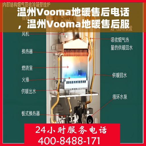 温州Vooma地暖售后电话，温州Vooma地暖售后服务热线及电话全攻略