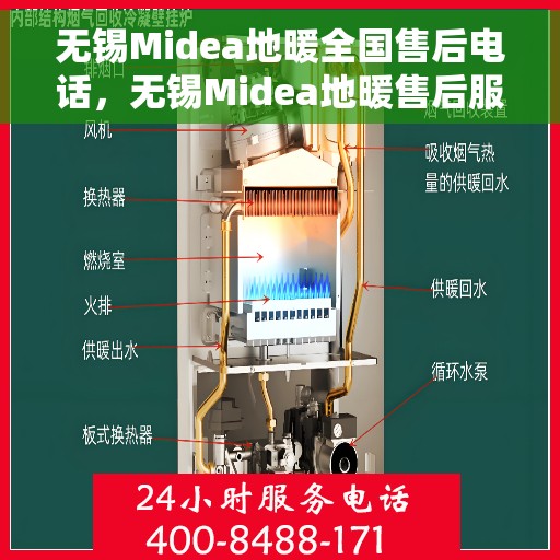 无锡Midea地暖全国售后电话，无锡Midea地暖售后服务热线及全国售后电话汇总