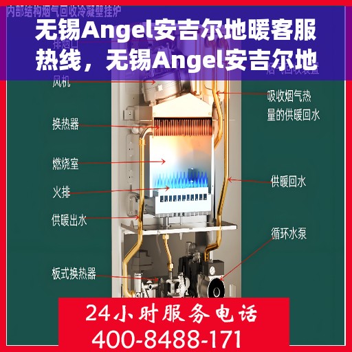 无锡Angel安吉尔地暖客服热线，无锡Angel安吉尔地暖客服热线，专业解答，温暖您的生活