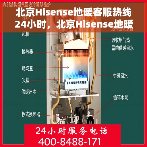 北京Hisense地暖客服热线24小时，北京Hisense地暖全天候客服热线，温暖连接您的每一个需求
