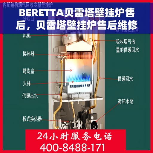 BERETTA贝雷塔壁挂炉售后，贝雷塔壁挂炉售后维修与保养指南