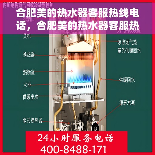 合肥美的热水器客服热线电话，合肥美的热水器客服热线电话一览，专业售后维修服务热线揭秘！