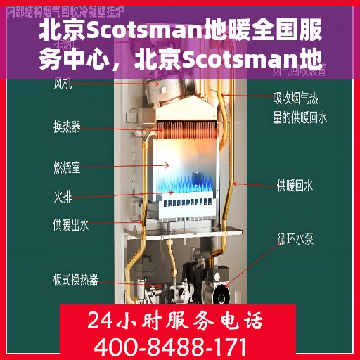 北京Scotsman地暖全国服务中心,北京Scotsman地暖全方位服务中心,专业保障,温暖您的生活 北京Scotsman地暖全国服务中心,北京Scotsman地暖全方位服务中心,专业保障,温暖您的生活