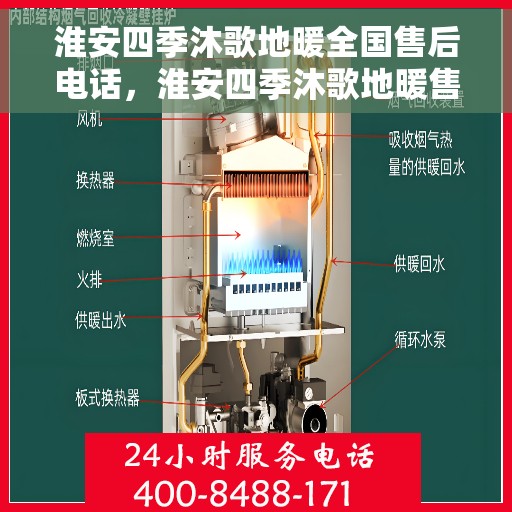 淮安四季沐歌地暖全国售后电话，淮安四季沐歌地暖售后服务热线及全国售后电话汇总