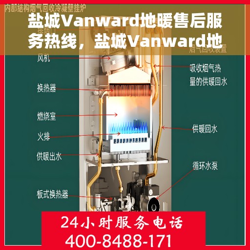 盐城Vanward地暖售后服务热线，盐城Vanward地暖售后服务热线，专业团队为您提供贴心服务