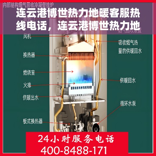 连云港博世热力地暖客服热线电话，连云港博世热力地暖客服热线详解