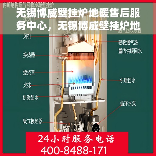 无锡博威壁挂炉地暖售后服务中心，无锡博威壁挂炉地暖售后服务中心，专业维修与贴心服务