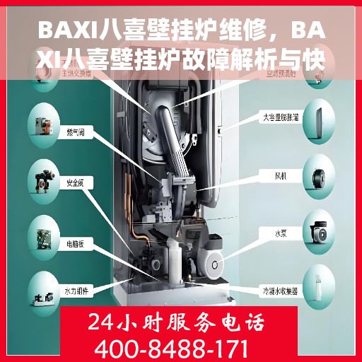 BAXI八喜壁挂炉维修，BAXI八喜壁挂炉故障解析与快速维修指南
