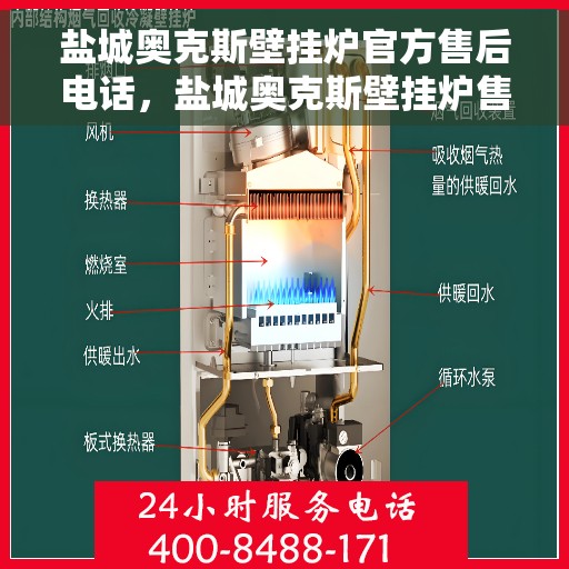 盐城奥克斯壁挂炉官方售后电话，盐城奥克斯壁挂炉售后电话官方服务热线及维修指南