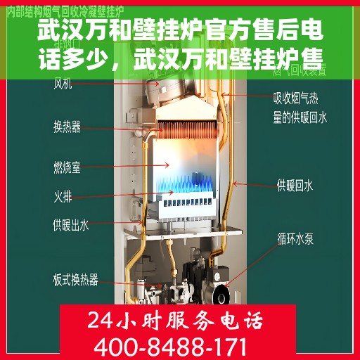 武汉万和壁挂炉官方售后电话多少，武汉万和壁挂炉售后电话官方查询