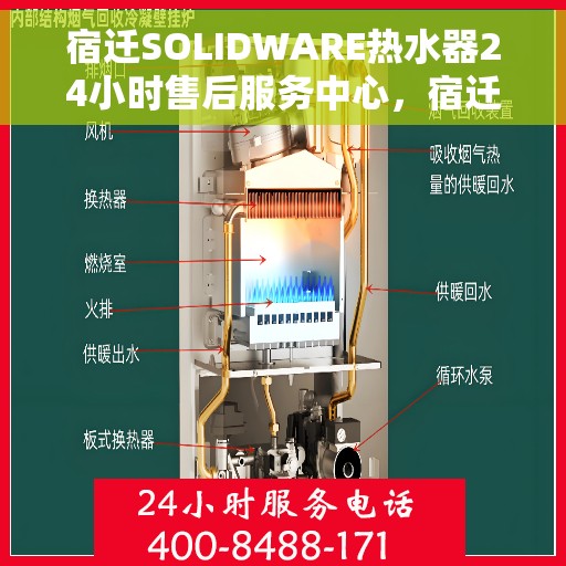 宿迁SOLIDWARE热水器24小时售后服务中心，宿迁SOLIDWARE热水器全天候售后无忧服务支持中心