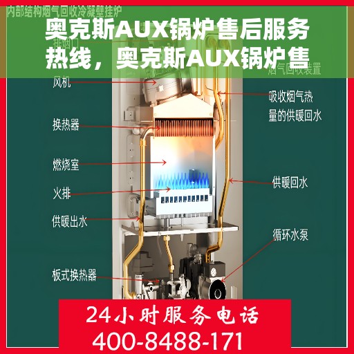 奥克斯AUX锅炉售后服务热线，奥克斯AUX锅炉售后服务热线，专业团队为您提供贴心服务保障