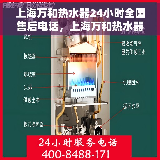 上海万和热水器24小时全国售后电话，上海万和热水器全天候全国售后热线电话服务保障