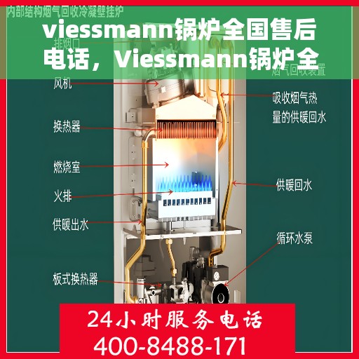 viessmann锅炉全国售后电话，Viessmann锅炉全国售后服务热线及电话全攻略