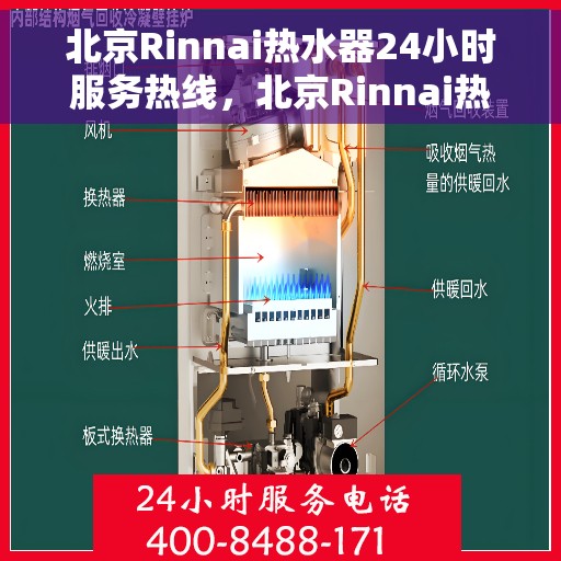 北京Rinnai热水器24小时服务热线，北京Rinnai热水器全天候服务热线，专业快速响应您的需求！