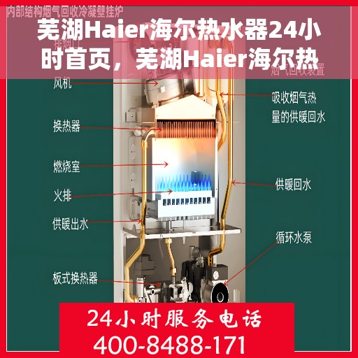 芜湖Haier海尔热水器24小时首页，芜湖Haier海尔热水器全天候首页服务指南