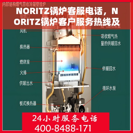 NORITZ锅炉客服电话，NORITZ锅炉客户服务热线及电话支持指南