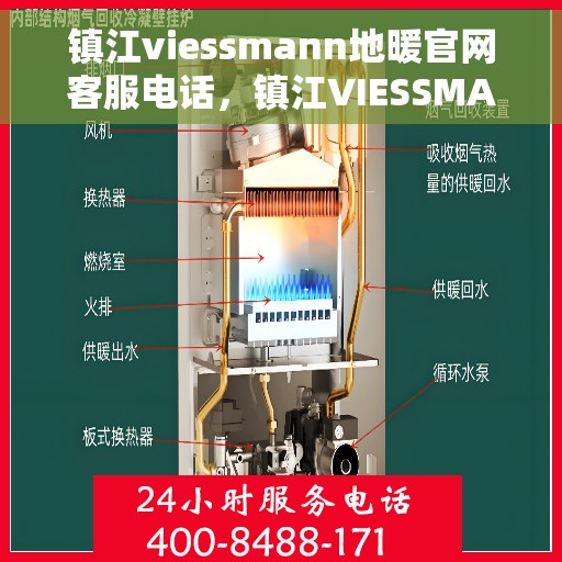 镇江viessmann地暖官网客服电话，镇江VIESSMANN地暖官网客服热线电话公布