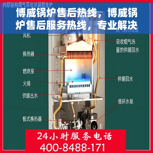 博威锅炉售后热线，博威锅炉售后服务热线，专业解决您的锅炉问题