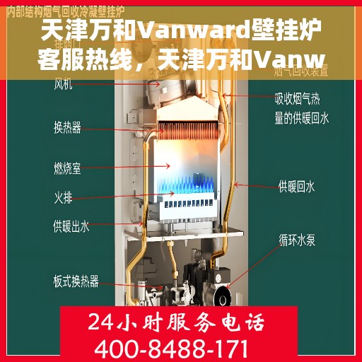 天津万和Vanward壁挂炉客服热线，天津万和Vanward壁挂炉客服热线，专业解答，温暖您的生活