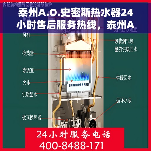 泰州A.O.史密斯热水器24小时售后服务热线，泰州A.O.史密斯热水器全天候售后服务热线解析
