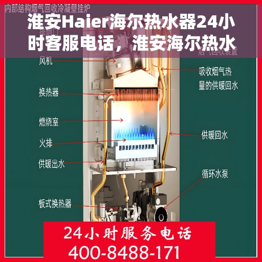 淮安Haier海尔热水器24小时客服电话，淮安海尔热水器全天候客服热线，快速解决您的疑问与需求！