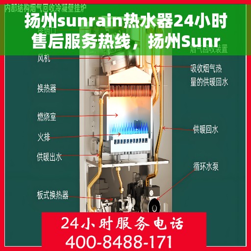 扬州sunrain热水器24小时售后服务热线，扬州Sunrain热水器全天候售后服务热线，贴心关怀温暖您的生活