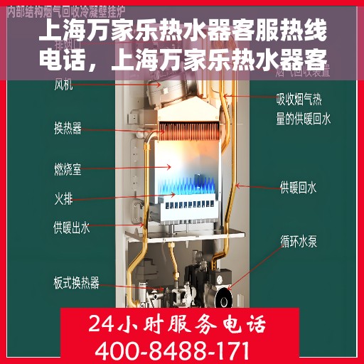 上海万家乐热水器客服热线电话，上海万家乐热水器客服热线详解，专业售后，贴心服务