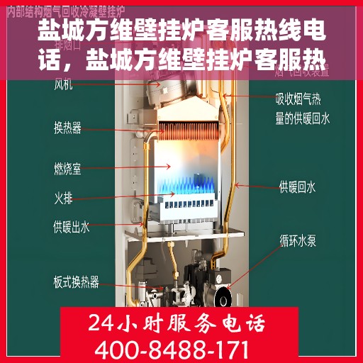 盐城方维壁挂炉客服热线电话，盐城方维壁挂炉客服热线全攻略，专业解答，贴心服务！