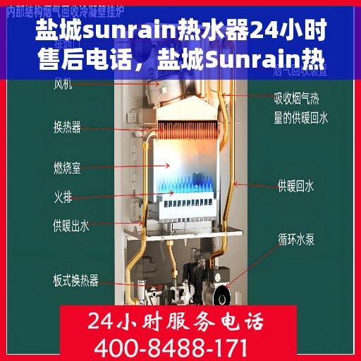 盐城sunrain热水器24小时售后电话，盐城Sunrain热水器全天候售后热线电话服务保障
