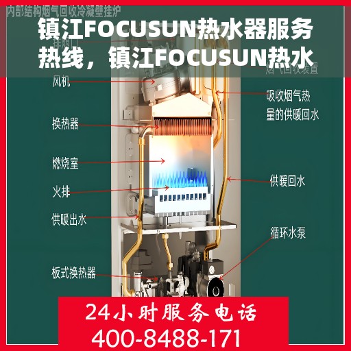 镇江FOCUSUN热水器服务热线，镇江FOCUSUN热水器服务热线，专业维修与售后支持一站式解决！