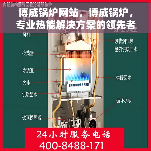 博威锅炉网站，博威锅炉，专业热能解决方案的领先者