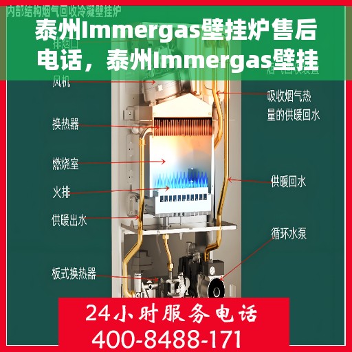 泰州Immergas壁挂炉售后电话，泰州Immergas壁挂炉售后服务热线及电话全攻略