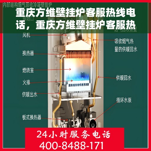 重庆方维壁挂炉客服热线电话，重庆方维壁挂炉客服热线全攻略，专业解答，贴心服务！