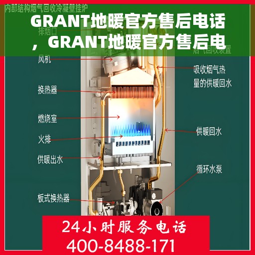 GRANT地暖官方售后电话，GRANT地暖官方售后电话及维修服务指南