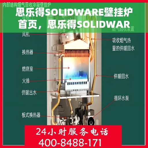 思乐得SOLIDWARE壁挂炉首页，思乐得SOLIDWARE壁挂炉，温暖生活的首选之页