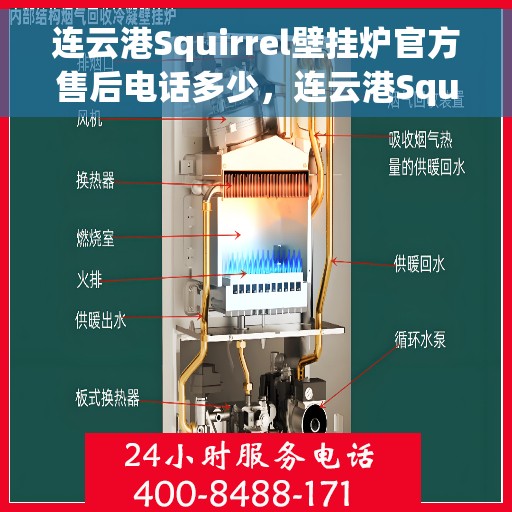 连云港Squirrel壁挂炉官方售后电话多少，连云港Squirrel壁挂炉官方售后联系电话公布