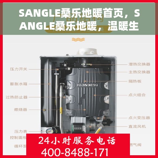 SANGLE桑乐地暖首页，SANGLE桑乐地暖，温暖生活的首选之地