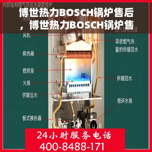 博世热力BOSCH锅炉售后，博世热力BOSCH锅炉售后服务解析